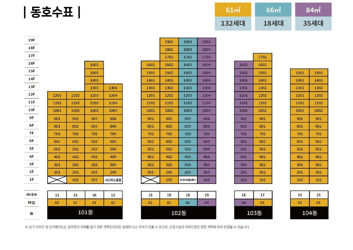 단지 배치도 2