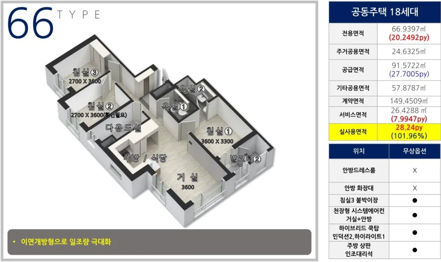 66㎡ 평면도